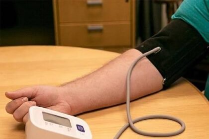 Understanding If You Are at Risk of Hypertension
